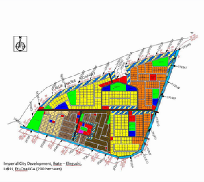 City Master Plan Project